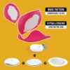 Freestyle Libre pink patch and Medtronic pink patch