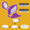 Freestyle Libre purple patches and Medtronic purple patches