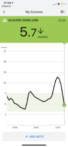 dexcom vs freestyle libre 
