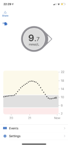dexcom vs freestyle libre 
