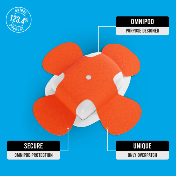 X-Patches for Freestyle Libre 1 & 2, Medtronic, Omnipod and Lingo - Orange - 20 pack