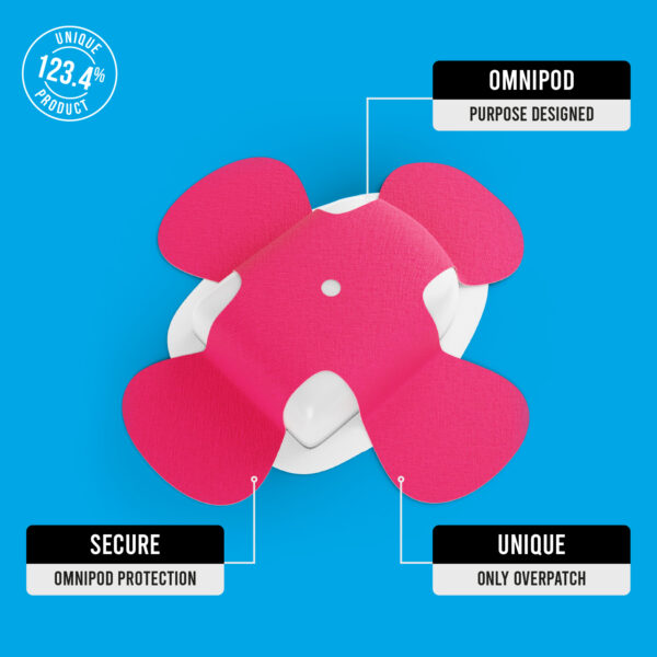 X-Patches for Freestyle Libre 1 & 2, Medtronic, Omnipod and Lingo - Pink - 20 pack