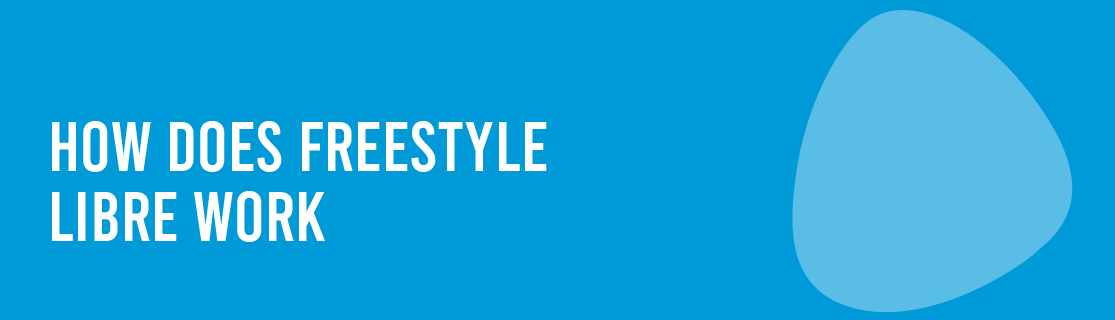 how does freestyle libre work