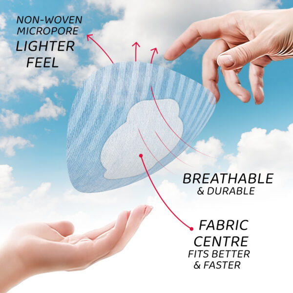 Air Patches for Freestyle Libre 1 & 2 | Medtronic | Lingo - Blue - 20 pack