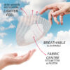 Air Patches for Freestyle Libre 1 & 2 | Medtronic | Lingo - Tan - 20 pack