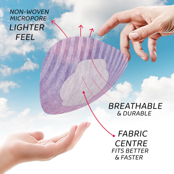 Air Patches for Freestyle Libre 1 & 2 | Medtronic | Lingo - Purple - 20 pack