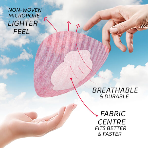 Air Patches for Freestyle Libre 1 & 2 | Medtronic | Lingo - Multicolour - 20 pack