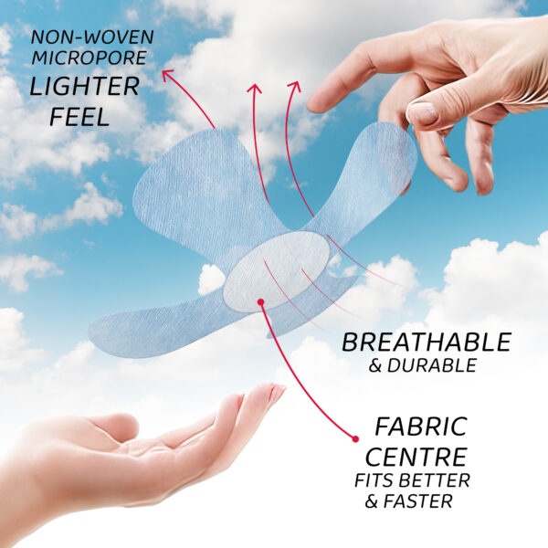 X-Mini Air for Libre 1 & 2 | Medtronic | Lingo - Blue - 20 pack