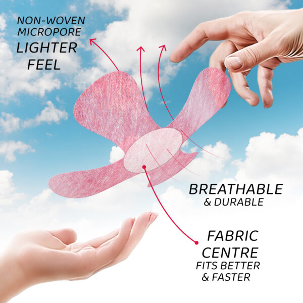 X-Mini Air for Libre 1 & 2 | Medtronic | Lingo - Multicolour - 20 pack