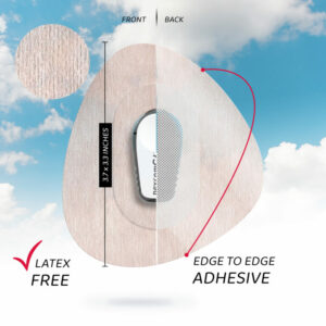 air cgm patches | not just a patch | dexcom patches | libre patches 