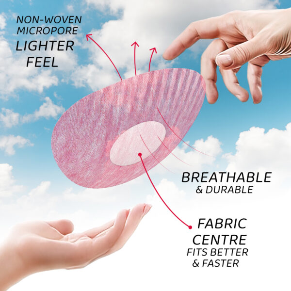 Air Patch for Freestyle Libre 3 - Multipack - 20 Pack